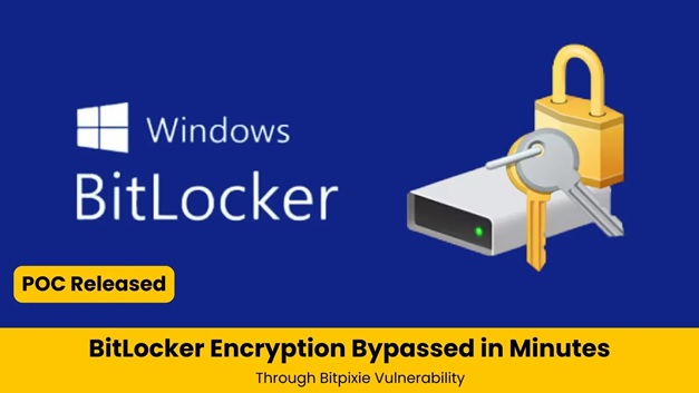 ຊ່ອງໂຫວ່ລະດັບ Critical ໃນ BitLocker